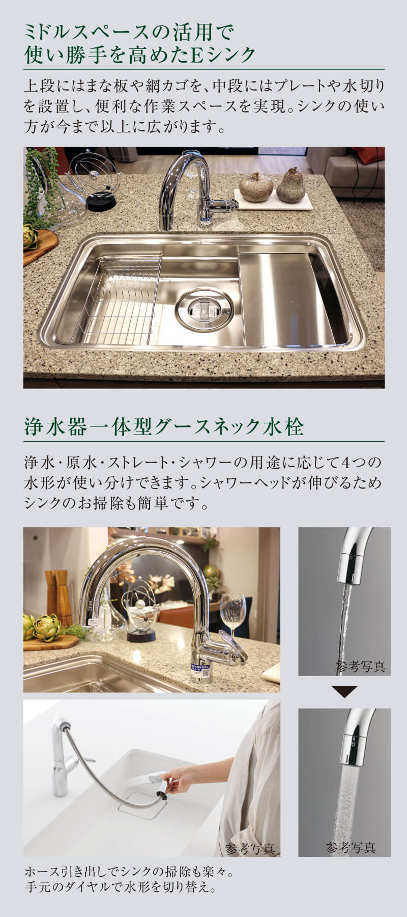ミドルスペースの活用で使い勝手を高めたEシンク:上段にはまな板や網カゴを、中段にはプレートや水切りを設置し、便利な作業スペースを実現。シンクの使い方が今まで以上に広がります。 浄水器一体型グースネック水栓:浄水･原水・ストレート・シャワーの用途に応じて４つの水形が使い分けできます。シャワーヘッドが伸びるためシンクのお掃除も簡単です。 ホース引き出しでシンクの掃除も楽々。 手元のダイヤルで水形を切り替え。
