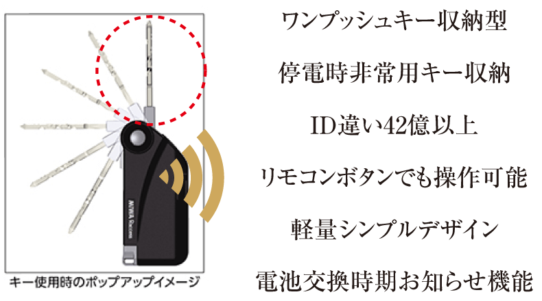 ワンプッシュキー収納型,停電時非常用キー収納,ID違い42億以上,リモコンボタンでも操作可能,軽量シンプルデザイン,電池交換時期お知らせ機能