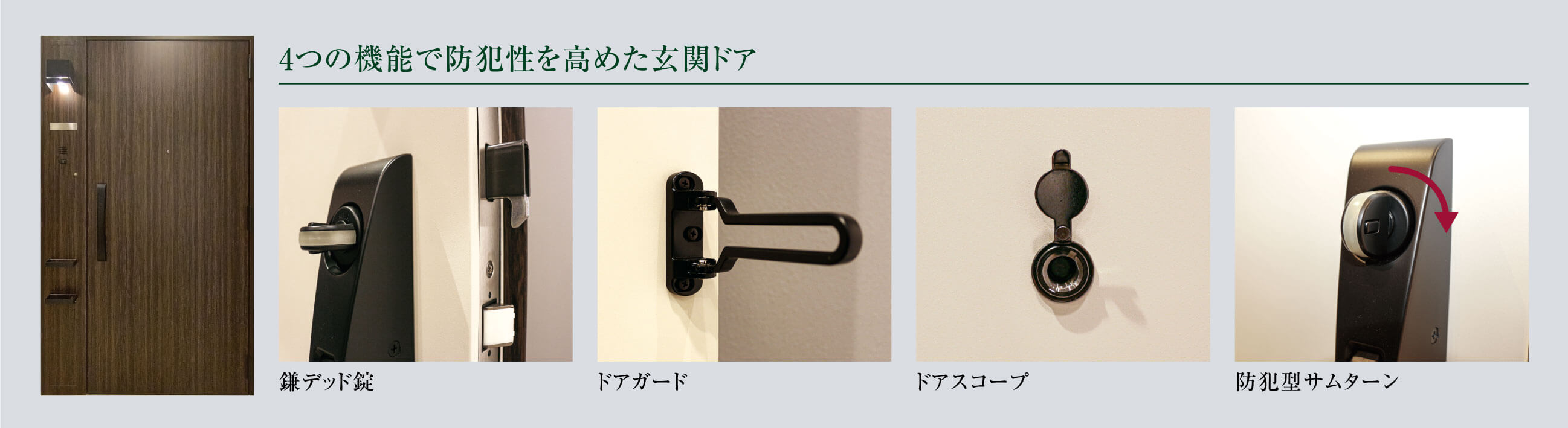 4つの機能で防犯性を高めた玄関ドア 1鎌デッド錠,2ドアガード,3ドアスコープ,4防犯型サムターン