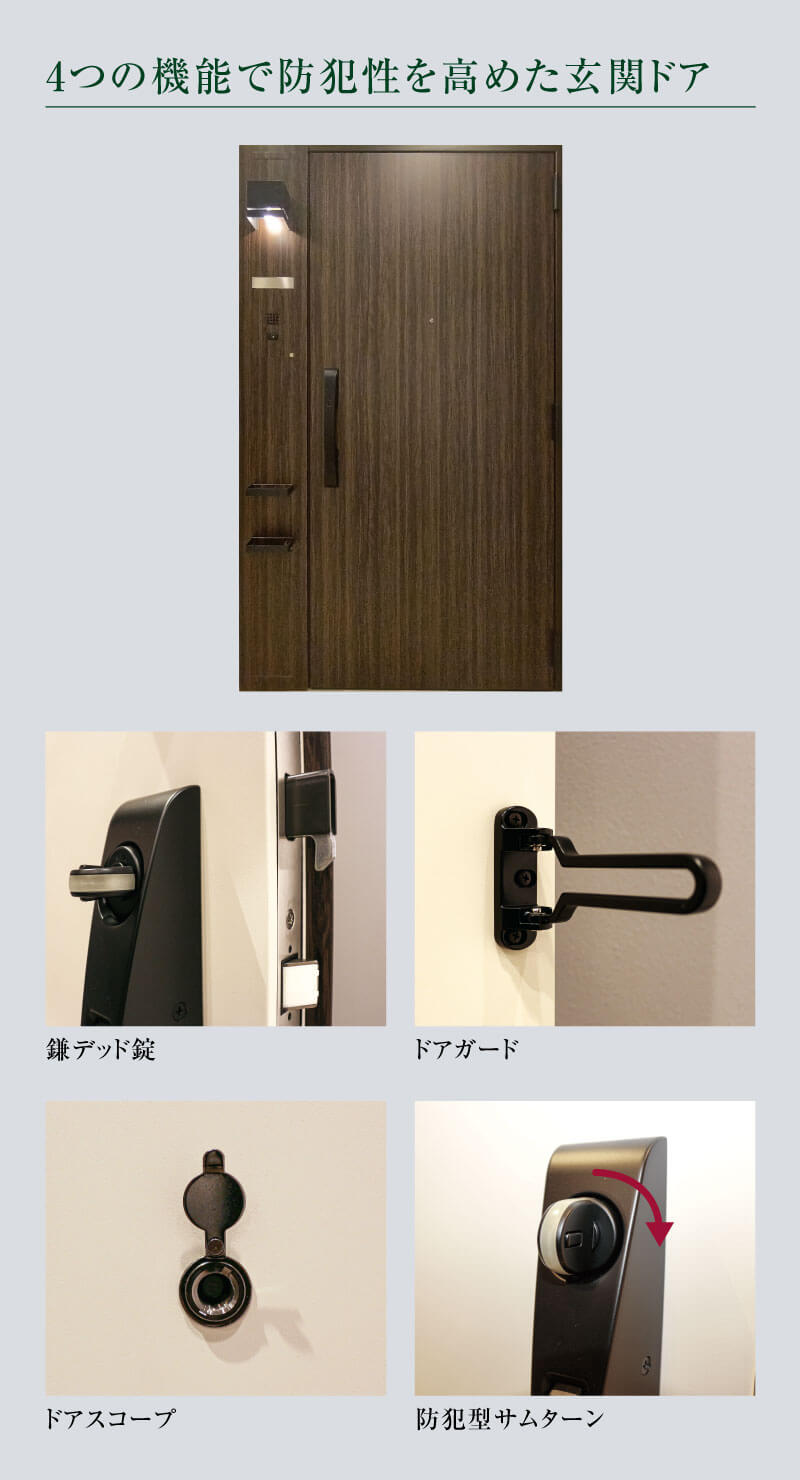 4つの機能で防犯性を高めた玄関ドア 1鎌デッド錠,2ドアガード,3ドアスコープ,4防犯型サムターン