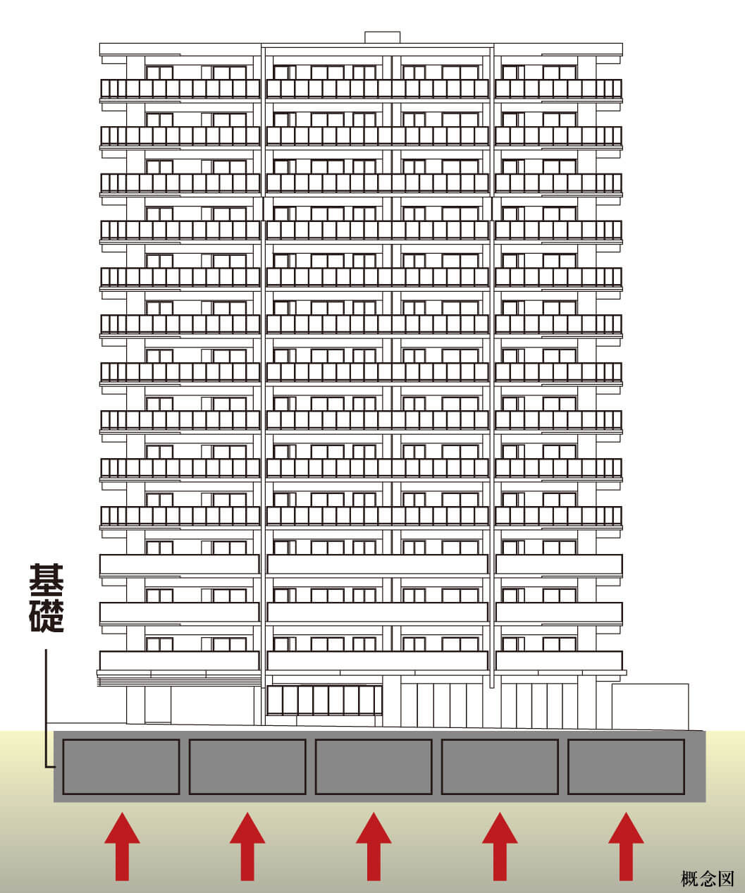 概念図